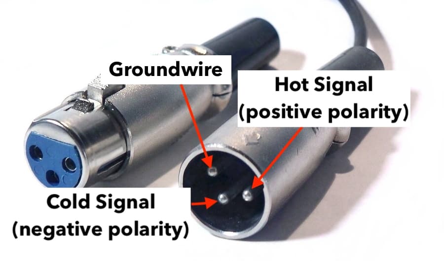 XLR-Guitar Cable-Edited-1