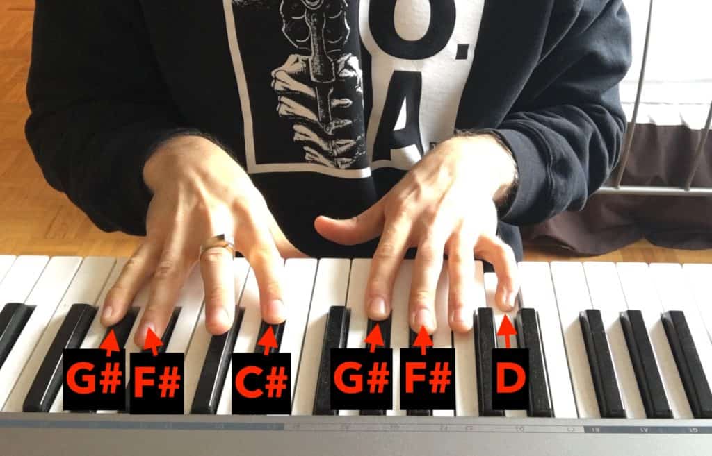 guitar chords on the piano