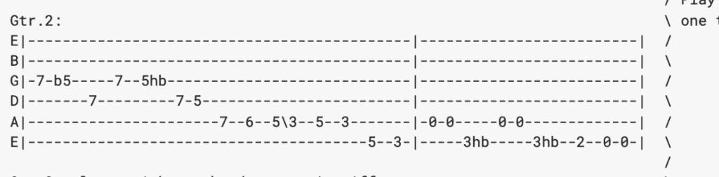 Slash's Part Lead Guitar