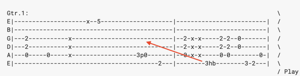 Izzy Stradlin's Part Rhythm Guitar