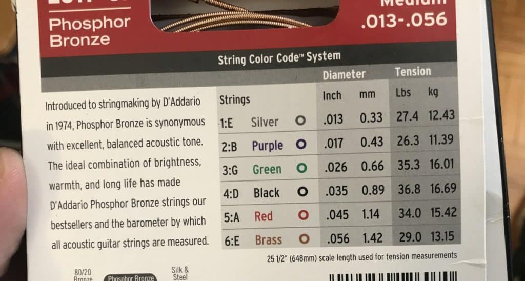 String Color Coded System