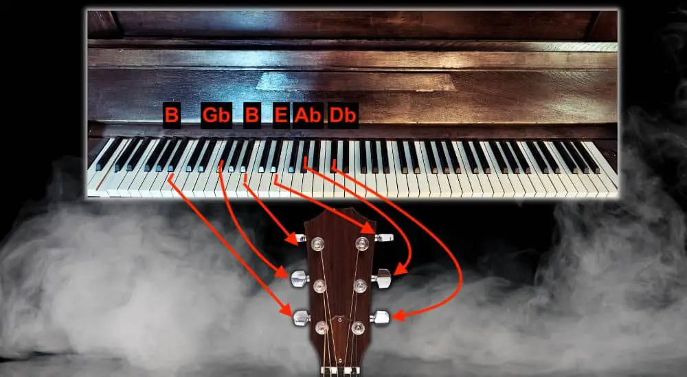Drop B Tuning - How To Tune A Guitar With A Piano 