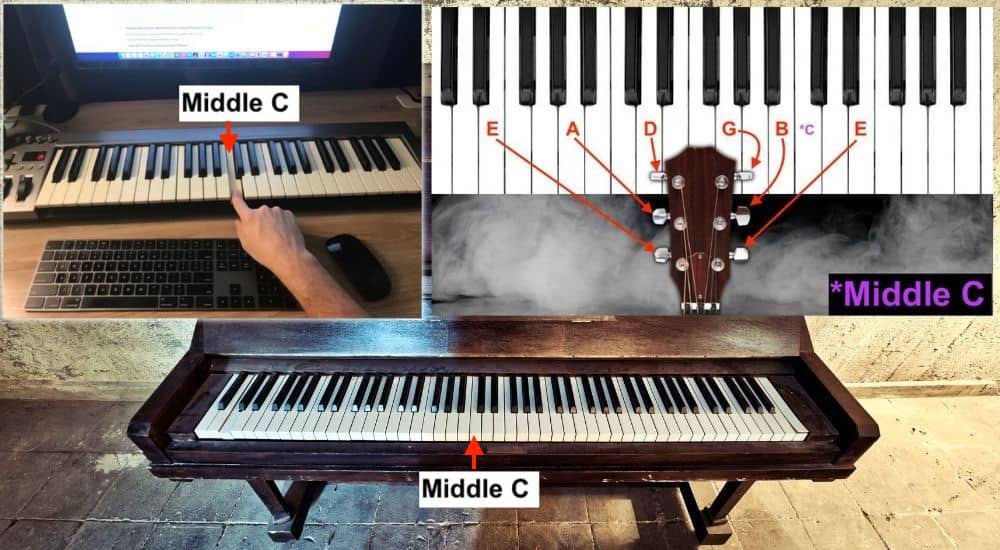 Full Piano/Guitar Tuning Diagram - Tuning A Guitar With the Piano (Altered Tunings Included)