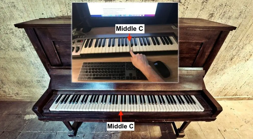 Middle C - Tuning A Guitar With the Piano 
