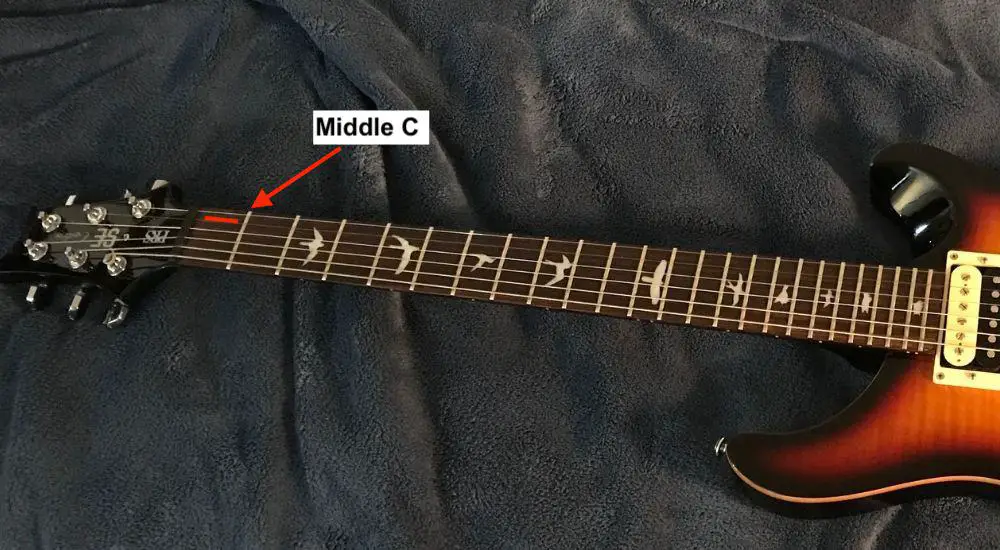 Middle C - How to Tune A Guitar With A Piano 