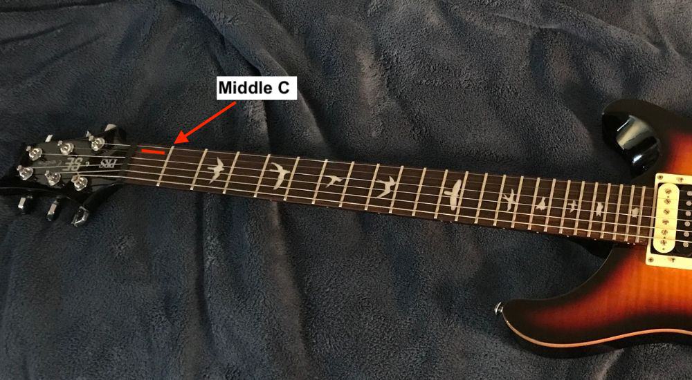 Middle C - How to Tune A Guitar With A Piano 