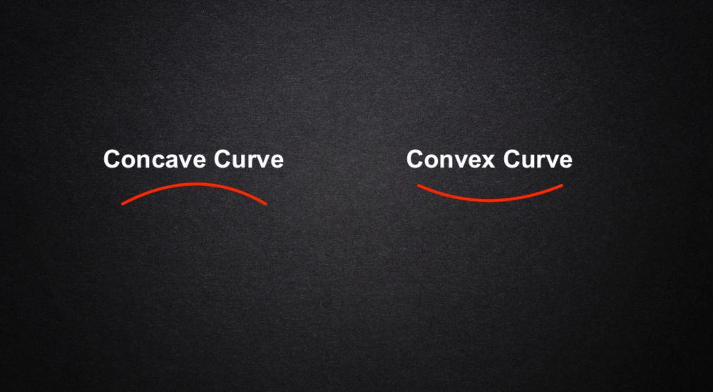 Concave versus Convex Curve - Should Guitar Strings Be Parallel to the Fretboard