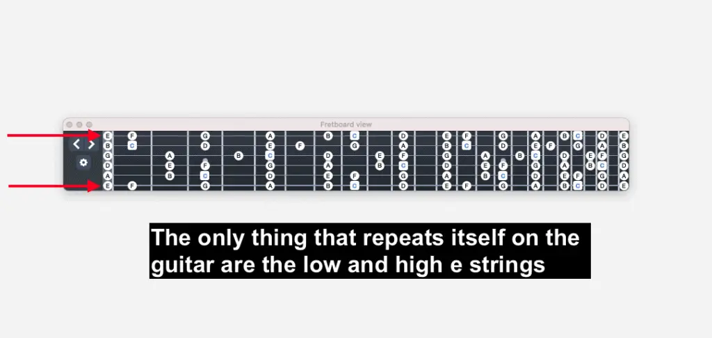 Guitar-Fretboard-Is-Piano-Harder-Than-the-Guitar