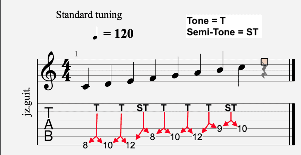 Major-Scale-Is-Piano-Harder-Than-the-Guitar