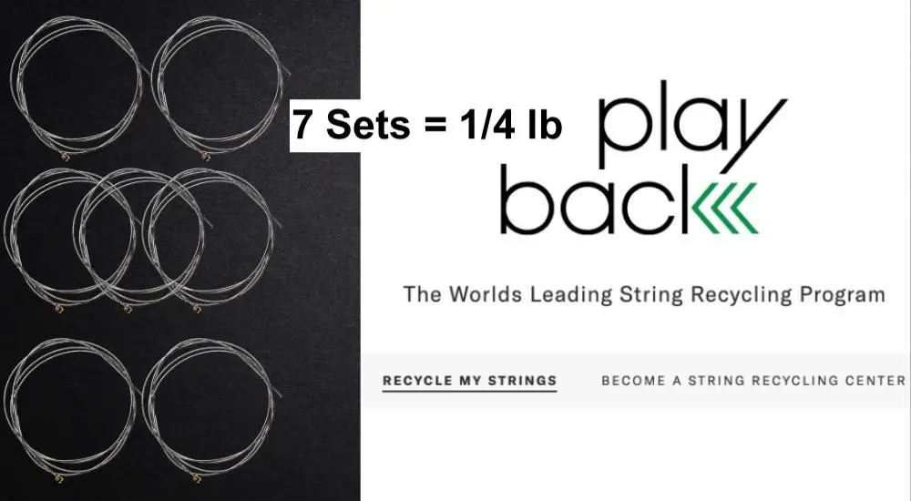 7 sets - Playback Recycling Program - How to Recycle Guitar Strings .jpg