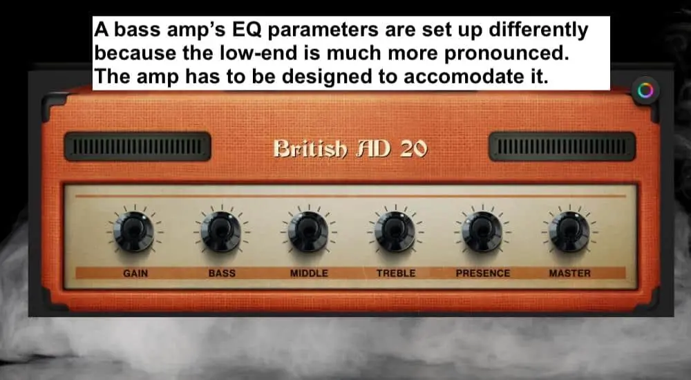 Bass Guitar Amp - Difference Between Bass and Guitar Amp 