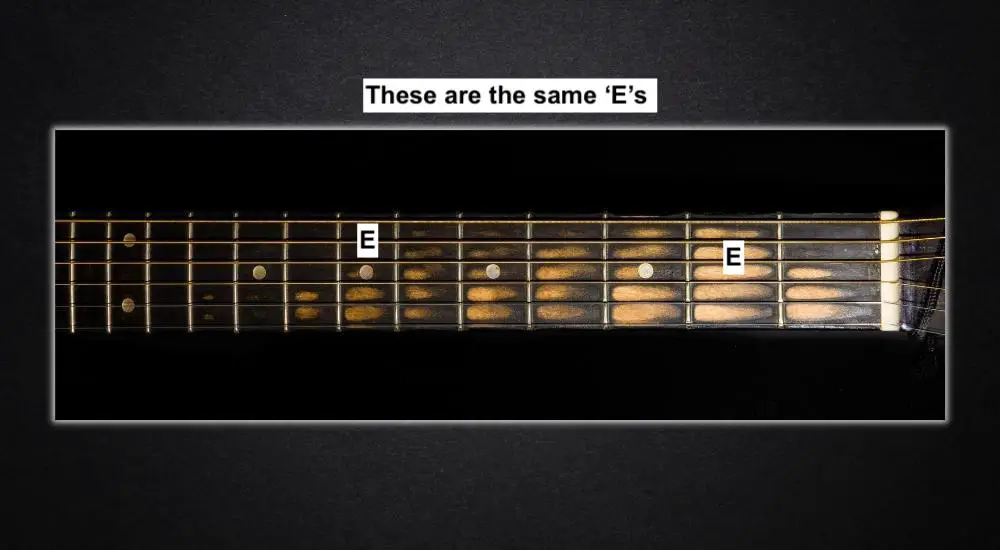 Guitar Fretboard - Why Can't Guitarists Read Music [ANSWERED]