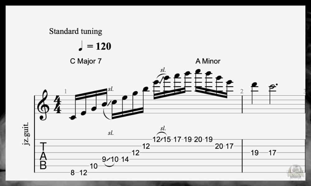 C Major 7 to A Minor - Why Are Triads Important To Learn on Guitar [ANSWERED]