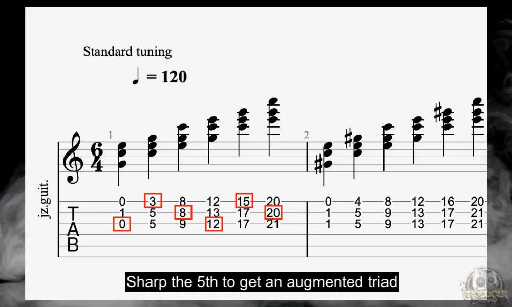 C Major to C Augmented - Why Are Triads Important To Learn on Guitar [ANSWERED]