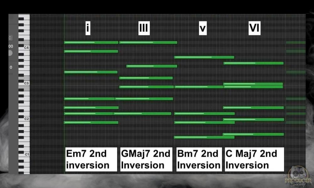 Chord Inversions - Why Are Triads Important To Learn on Guitar [ANSWERED]