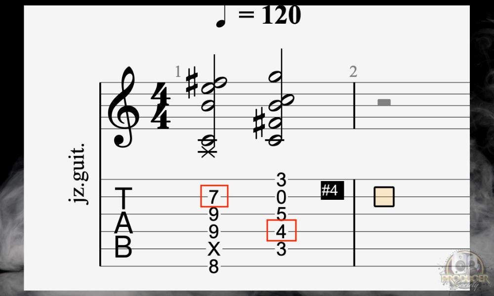 Lydian Chords - Why Are Triads Important To Learn on Guitar [ANSWERED]