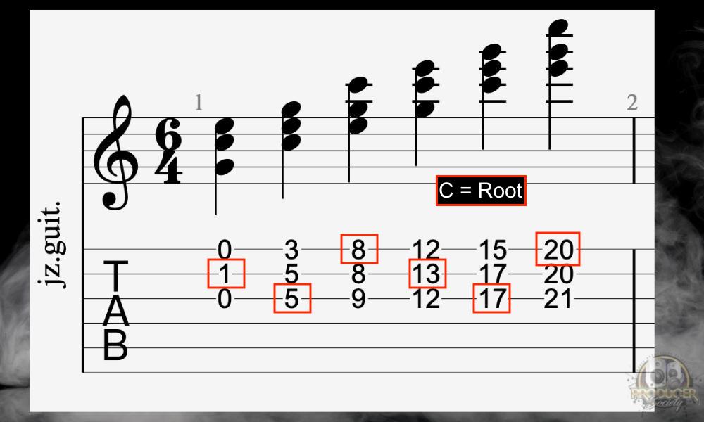 Triads - Why Are Triads Important To Learn on Guitar [ANSWERED]