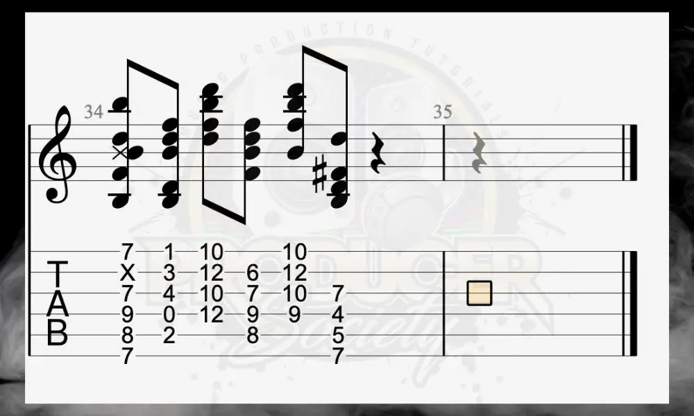 B Diminished - What Are The 12 Main Chords of the Guitar 