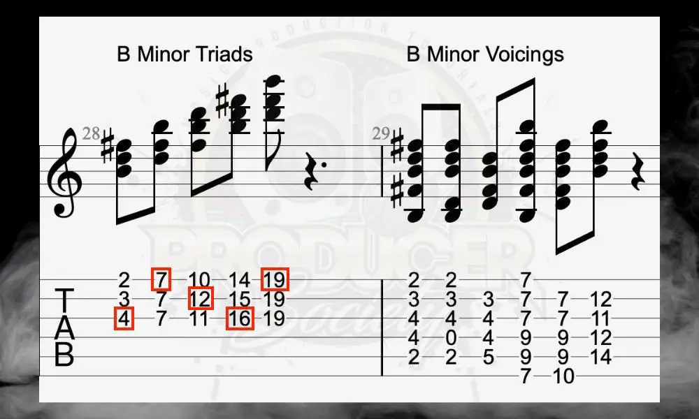 B Minor Triads and Voicings - What Are the 12 Chords on Guitar 