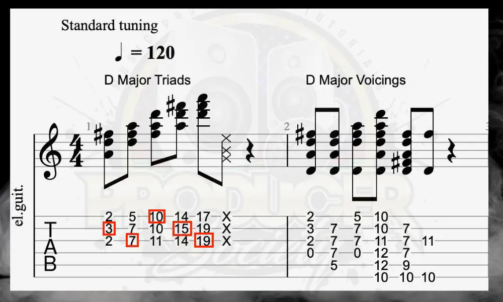 D Major Triads and Voicings - What Are The 3 Main Chords on the Guitar 
