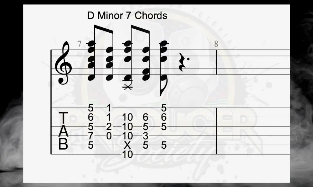 D Minor 7 - What Are The 12 Main Chords of the Guitar 