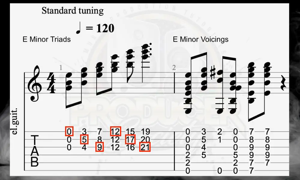 E Minor Triads and Voicings - What Are the 12 Main Chords on Guitar 