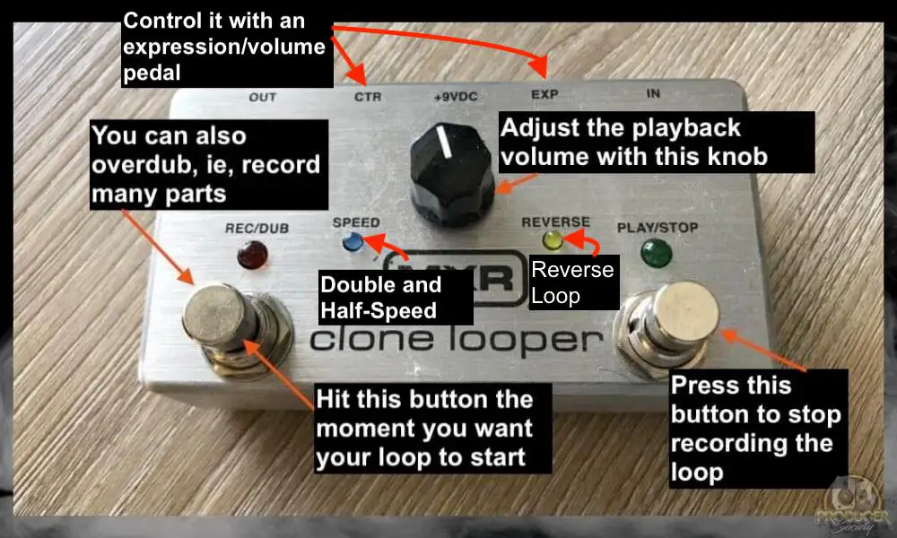 Everything the MXR Clone Looper Can do - How to Use the MXR Clone Looper 