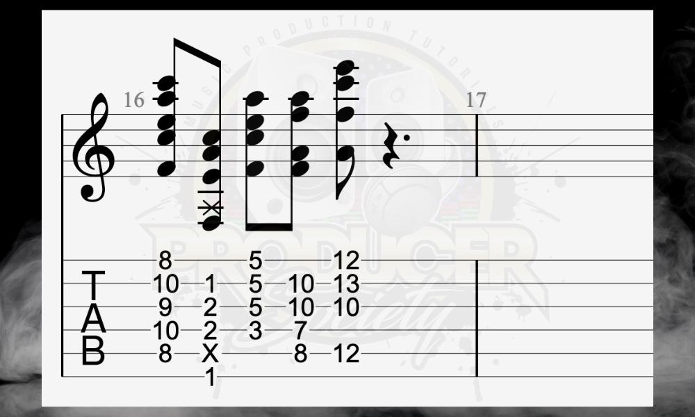 F Major 7 - What Are The 12 Main Chords on Guitar? [EASY]