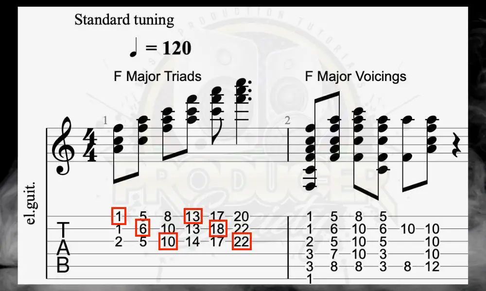 F Major Triads and F Major Voicings - What are the 12 main chords of the guitar. 