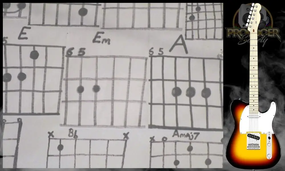 Featured Image - Why Is It Important To Learn Chords on Guitar [SIMPLE]