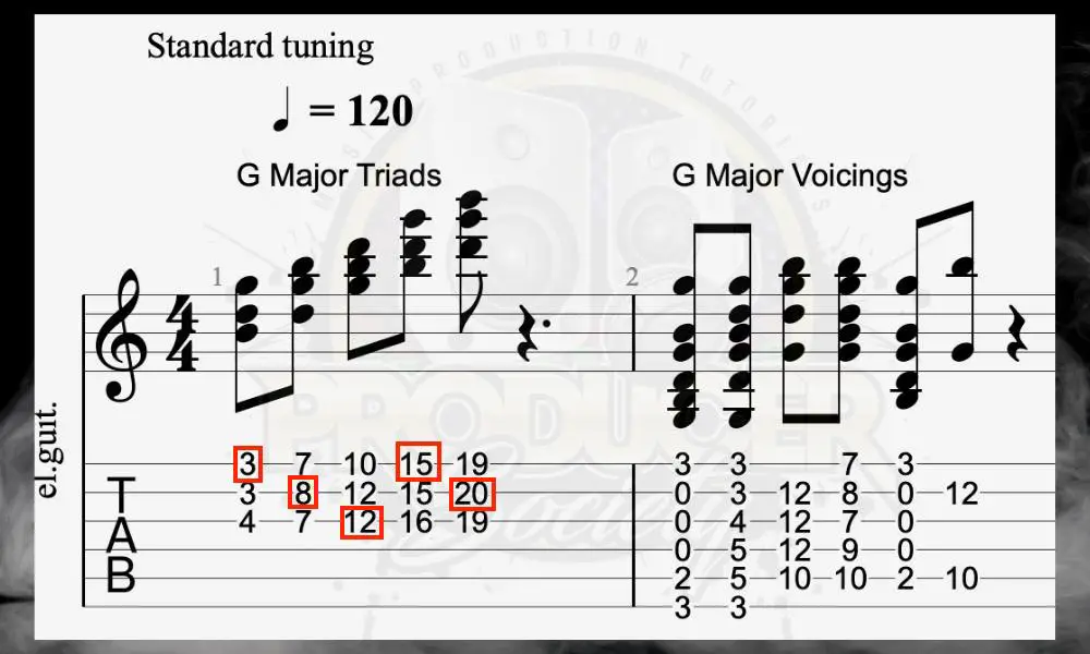 G Major Triads and G Major Voicings - What are the 12 Main chords of the guitar
