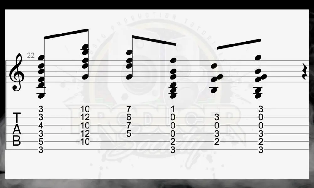 G7 - What Are the 12 Main Chords on Guitar 