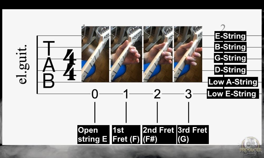 How Tablature Works 2 - What's the Difference Between Chords & Tabs [EXPLAINED]