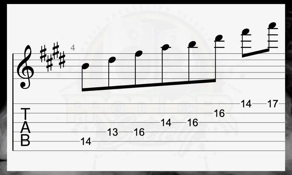 A-String B7 - What's A B7 Chord 
