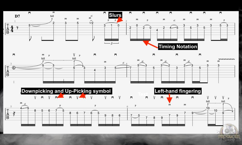 Advanced Tablature - What's the Difference Between Chords and Tabs 