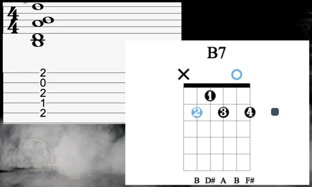 B7 Open Position Chord - What's A B7 Chord 
