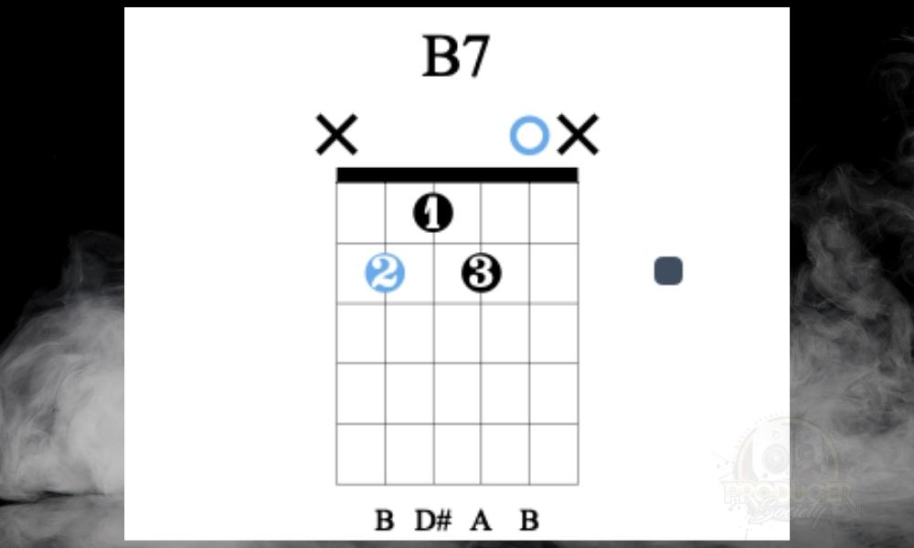 B7 - What's A B7 Chord 