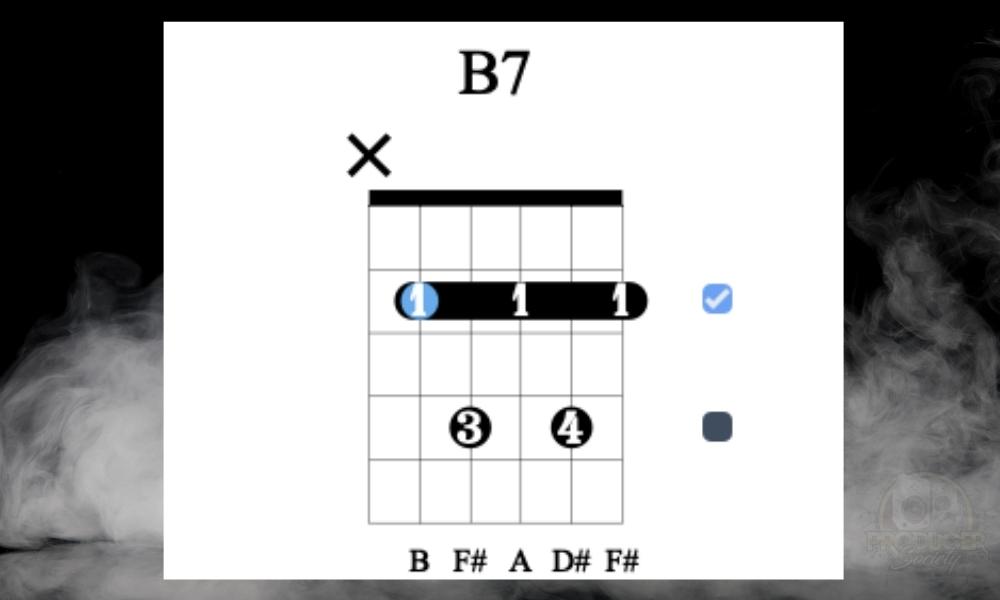 B7 on 2nd Fret Barred - What's a B7 Chord 