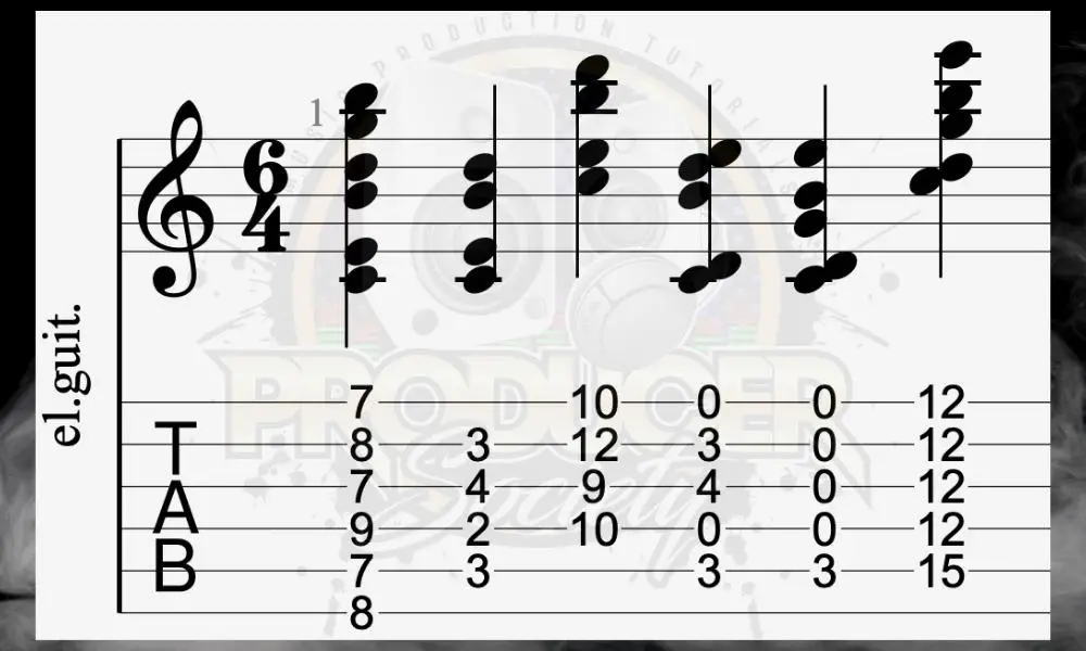 C Maj9 - What Guitar Chords Are Sad? [With Examples & Explanation]