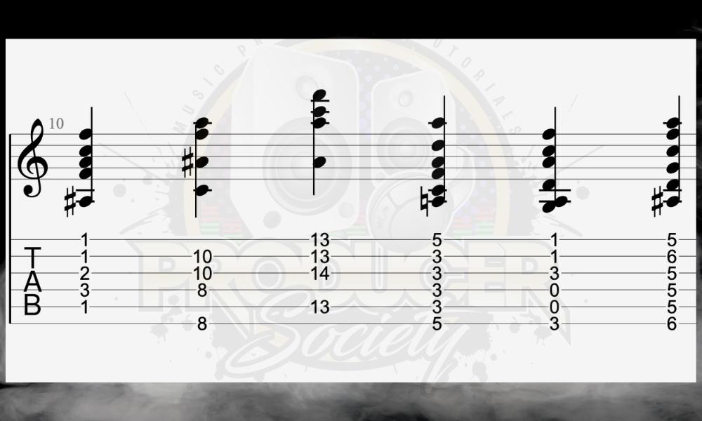 C13sus4  - What Guitar Chords Are Sad 