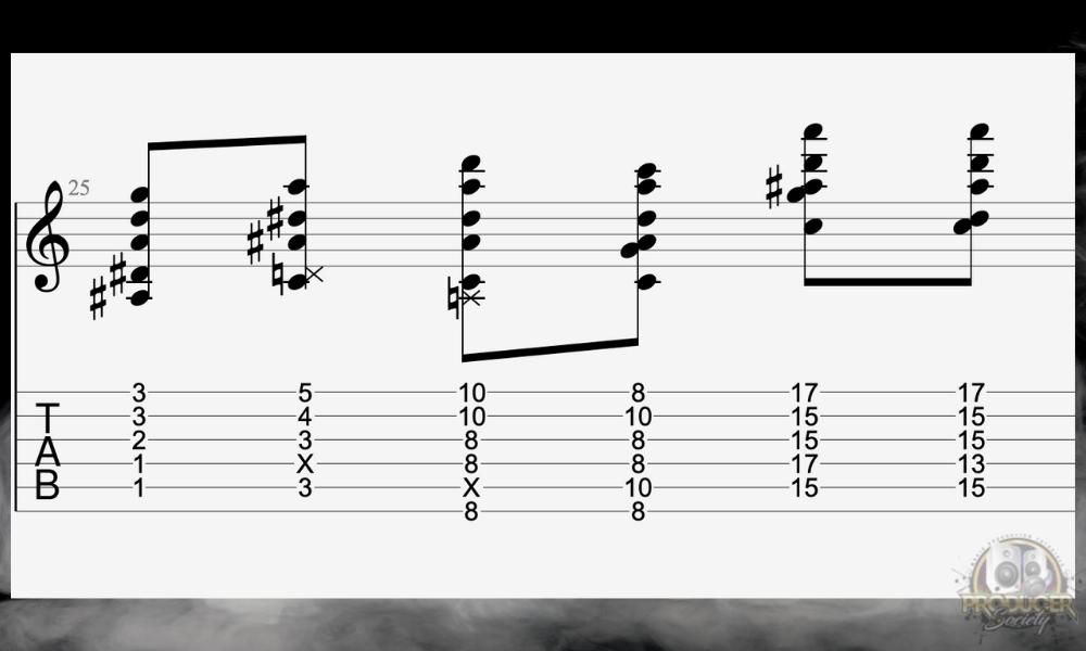 C Min 13 Chord voicings - The Most Beautiful Guitar Chords 