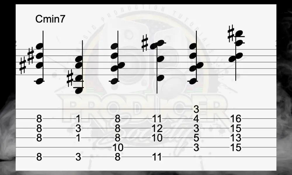 Cmin7 Voicings - What Guitar Chords Are Sad? 