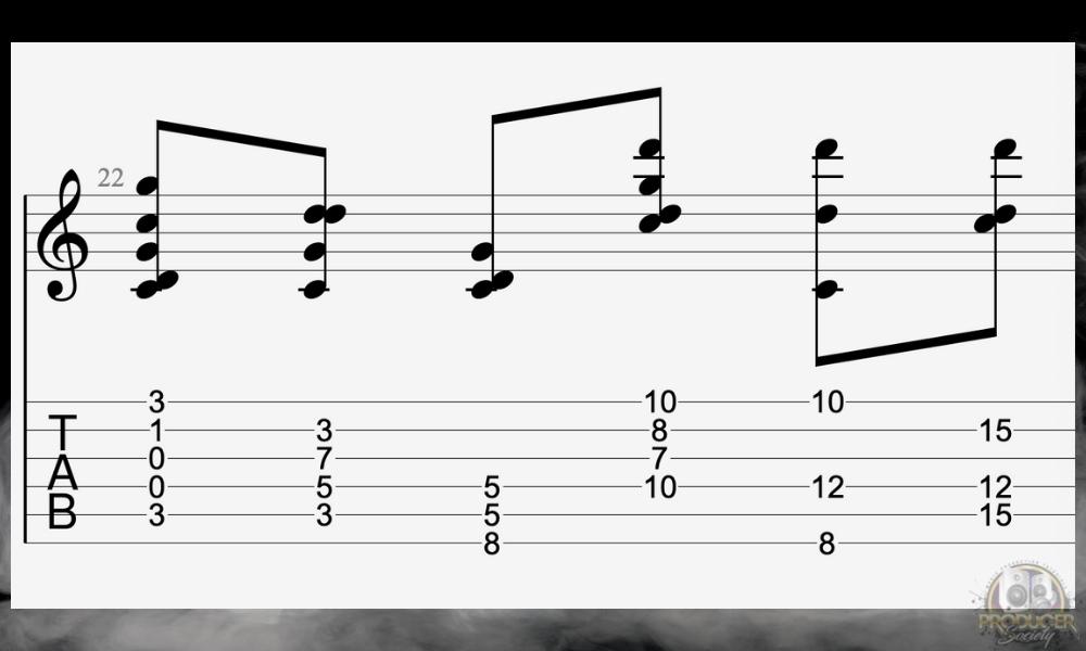 Csus2 Chords - The Most Beautiful Guitar Chords 