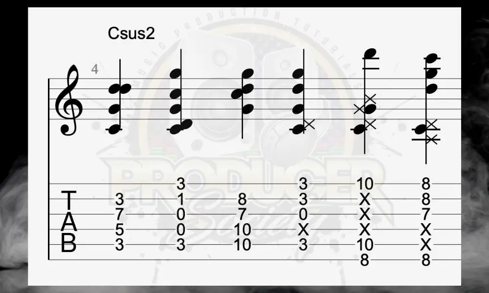 Csus2 - What Guitar Chords Are Sad? 