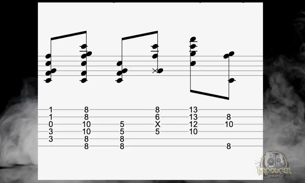 Csus4 - The Most Beautiful Guitar Chords 