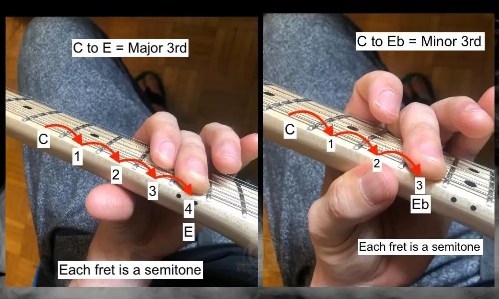 3 and 4 Semitone trick - How to Harmonize  in 3rds on the Guitar