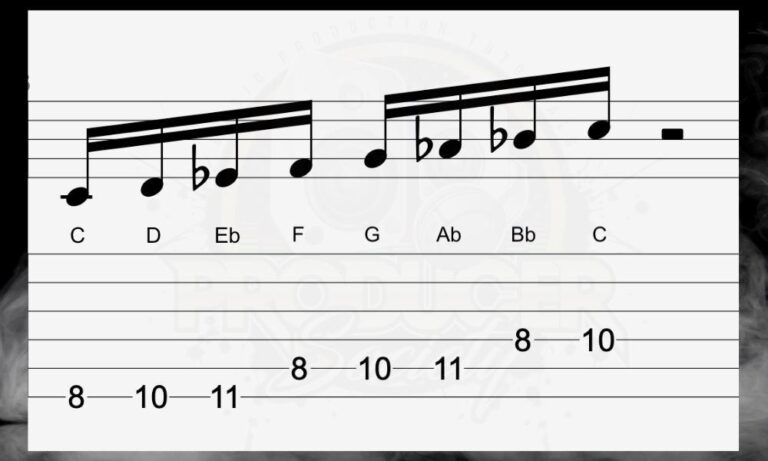 How to Harmonize in 3rds (Major and Minor) on Guitar [EASY] – Traveling ...