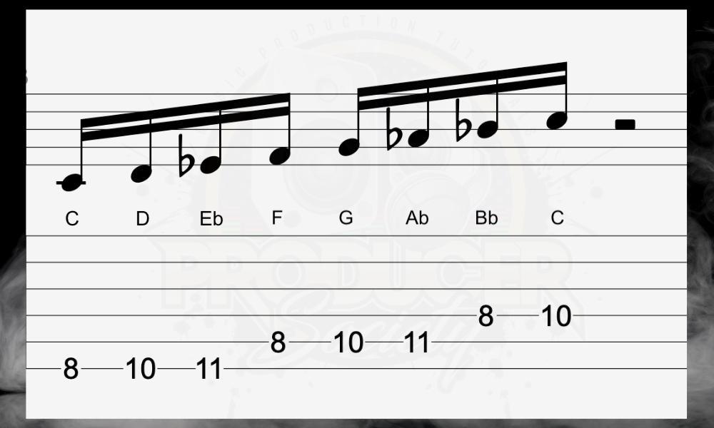 C Minor - How to Harmonize in 3rds (Major and Minor) on Guitar