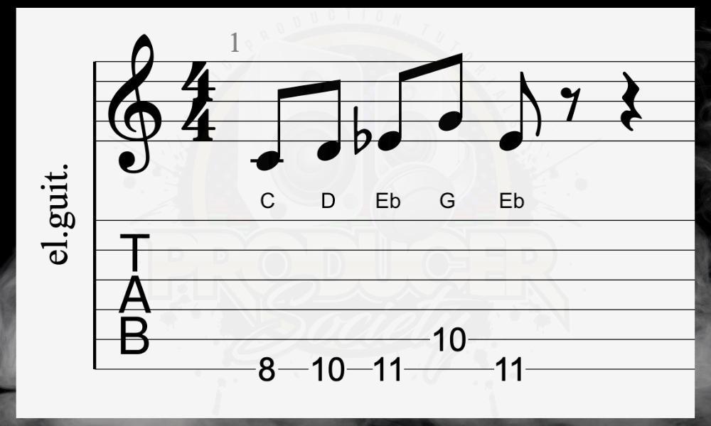 C Minor - How to Harmonize in Major and Minor Thirds on the Guitar 