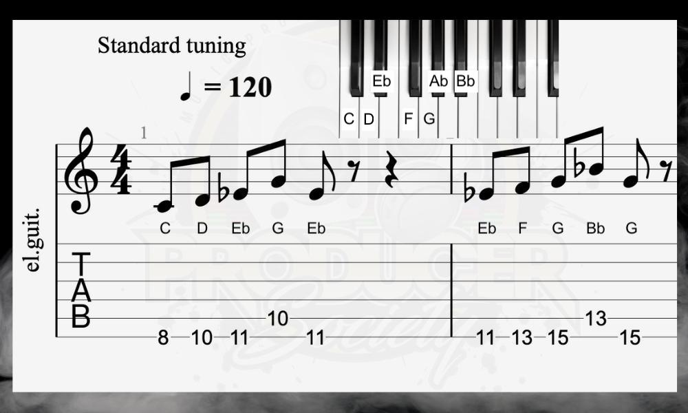 C Minor to Eb Major - How to Harmonize in Thirds on the Guitar 